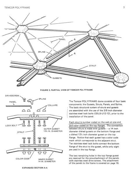 Schematic of South Pole Dome