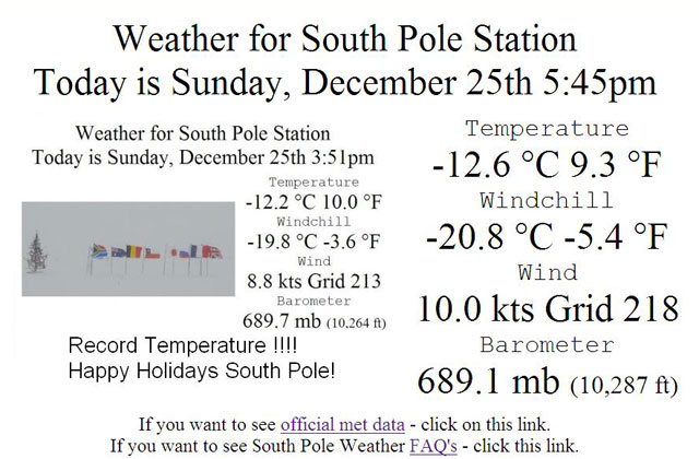 Sign that shows weather at South Pole.