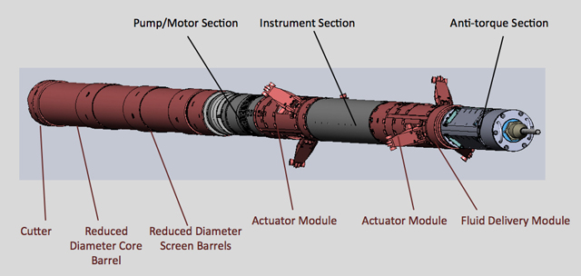 Schematic of a drill.