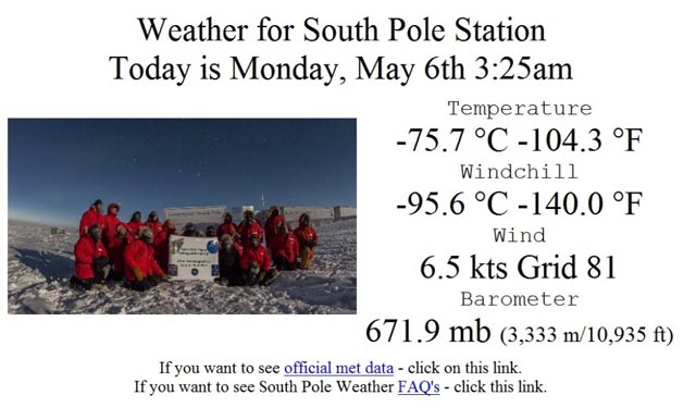 Weather data at the South Pole.