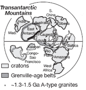 Map of Supercontinent Rodinia